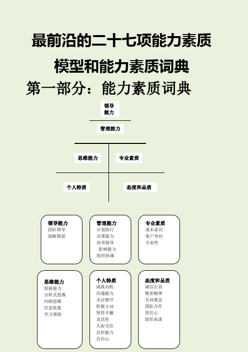 最前沿的二十七项能力素质模型词典