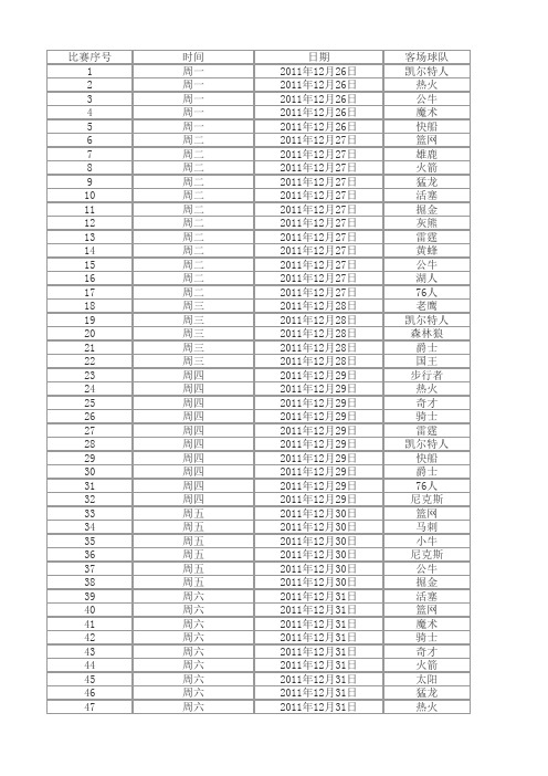 NBA2011-2012赛季赛程表