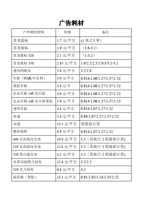 广告耗材报价文本