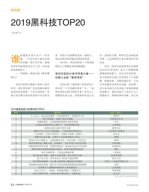 2019黑科技TOP20