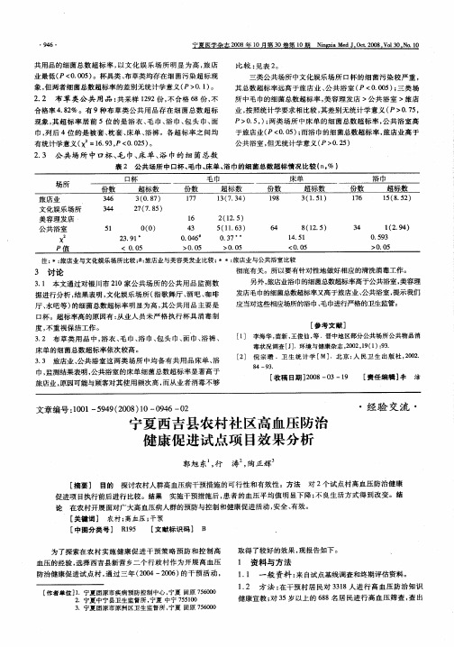 宁夏西吉县农村社区高血压防治健康促进试点项目效果分析