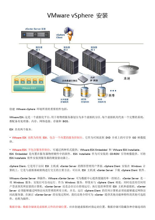 VMware vSphere 安装