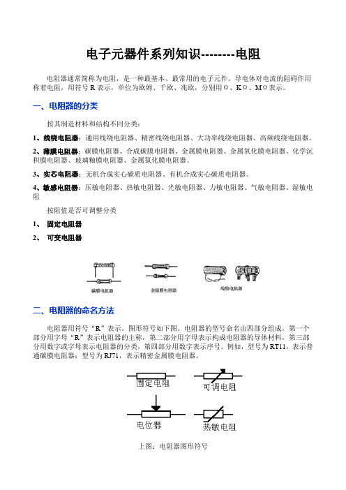 电子元器件系列知识---电阻