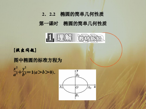 2018学年高中数学选修2-1课件：2.2.2 第一课时 椭圆的简单几何性质 精品