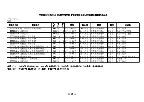 华东理工大学2012-2013学年2学期2010年级专业实践徐汇校区的实践课程表