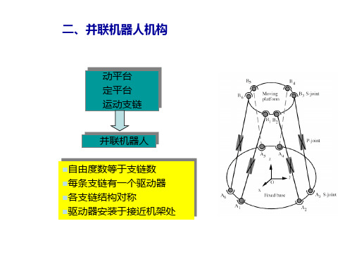 并联机器人