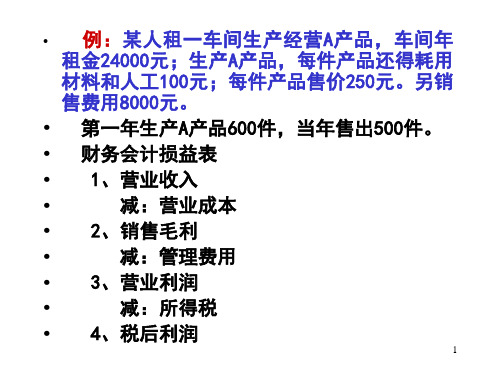 管理会计(周航)第三节 变动成本法与完全成本