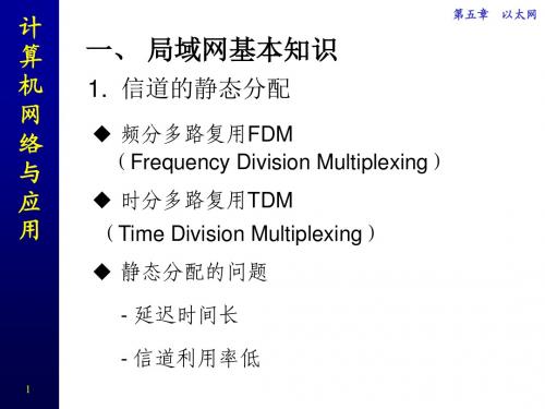 CH5以太网