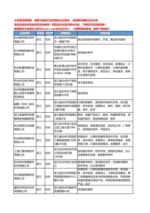 新版浙江省杭州游戏娱乐工商企业公司商家名录名单联系方式大全20家