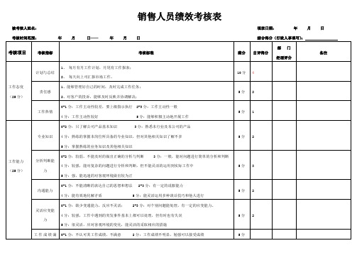 销售人员绩效考核表