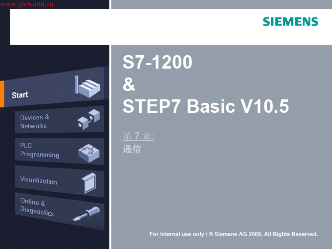 西门子S7 1200通信教程