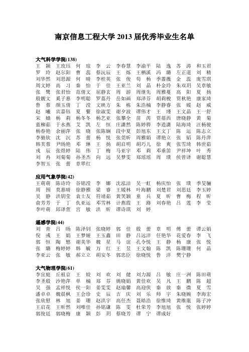 南京信息工程大学2013届优秀毕业生名单