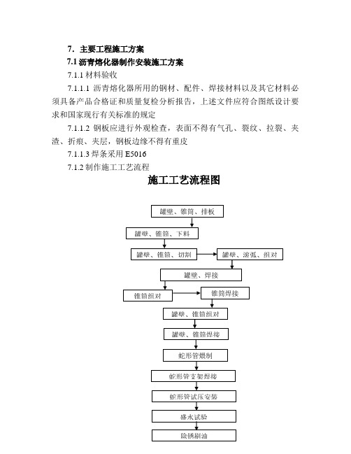 海南南山油库工程施工组织设计