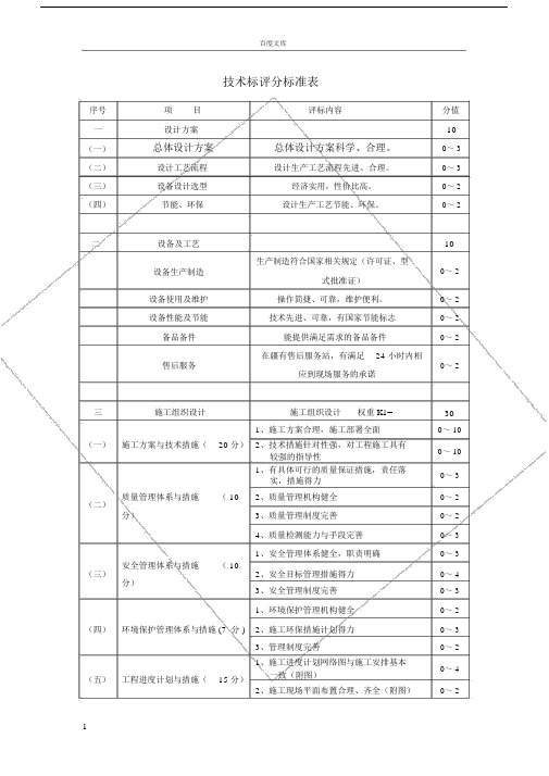 技术标评分标准表.doc