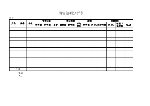 销售差额分析表