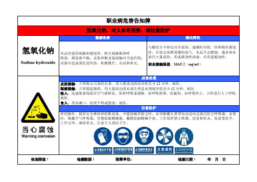 新版职业危害告知牌-氢氧化钠