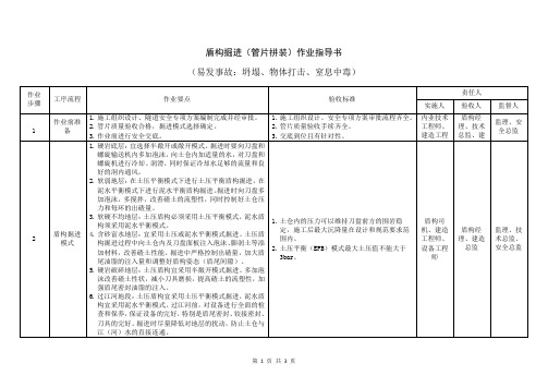 盾构掘进(管片拼装) 危险作业指导书