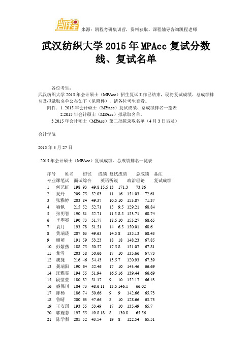 武汉纺织大学MPAcc复试分数线、复试名单