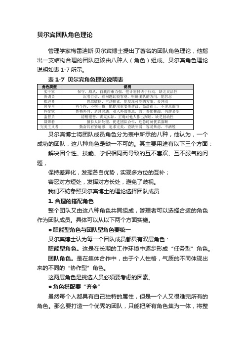 贝尔宾团队角色理论