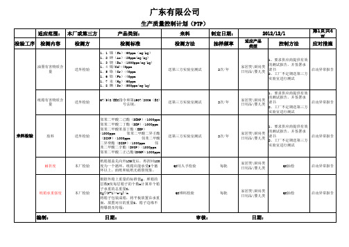 PTP生产质量控制计划