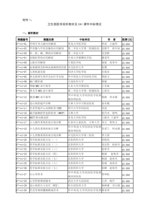 卫生部医学视听教材及CAI课件中标情况