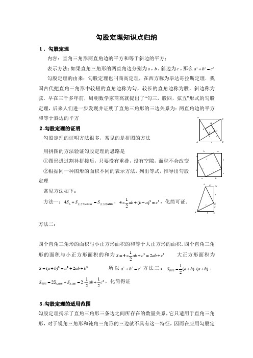 勾股定理知识点