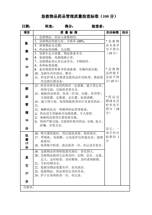 急救物品管理质量检查标准