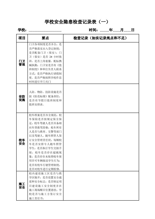 学校安全隐患检查记录表