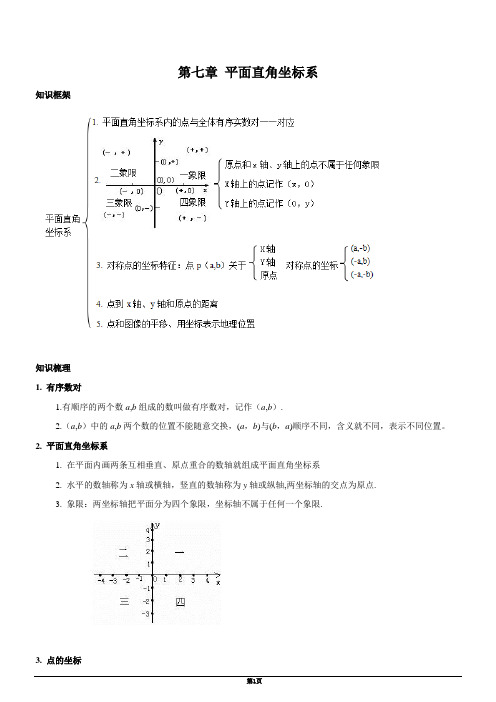 人教版七年级数学下册—第7章平面直角坐标系单元总结复习