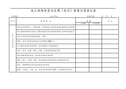 施工现场食堂安全周(旬月)检查记录登记表