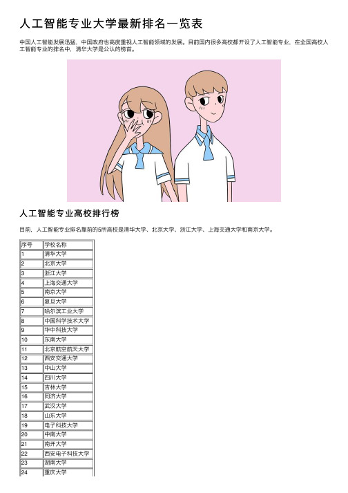 人工智能专业大学最新排名一览表