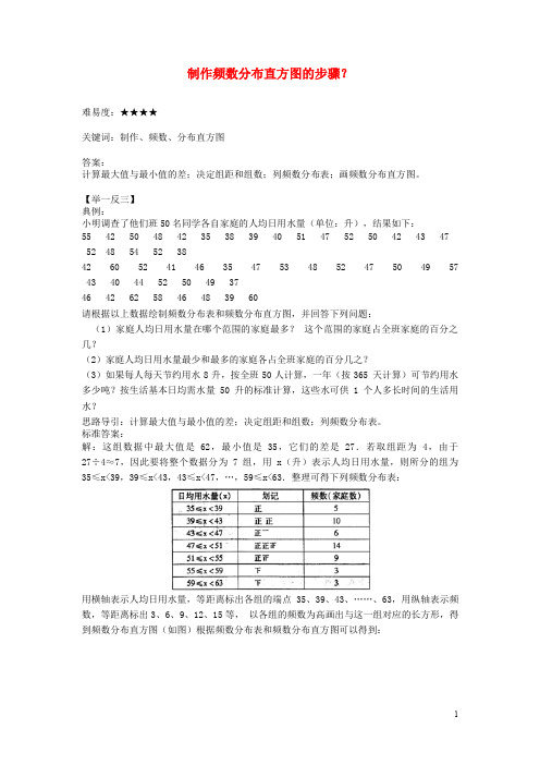 八年级数学下册 7.4 频数分布表和频数分布直方图 制作频数分布直方图的步骤？素材 (新版)苏科版