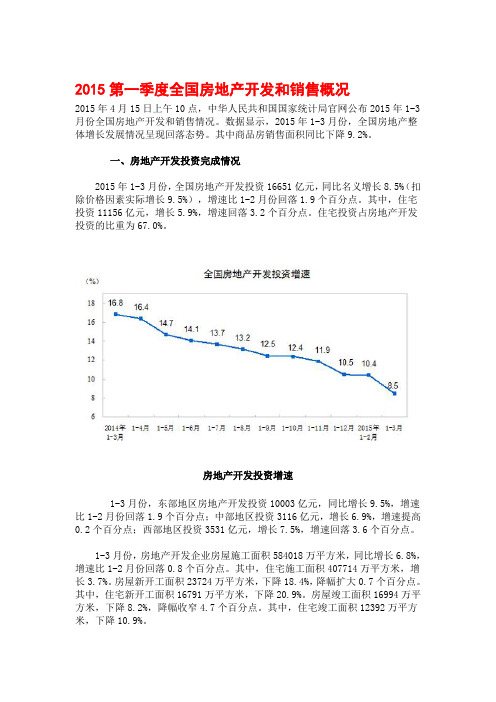 2015第一季度全国房地产开发和销售概况