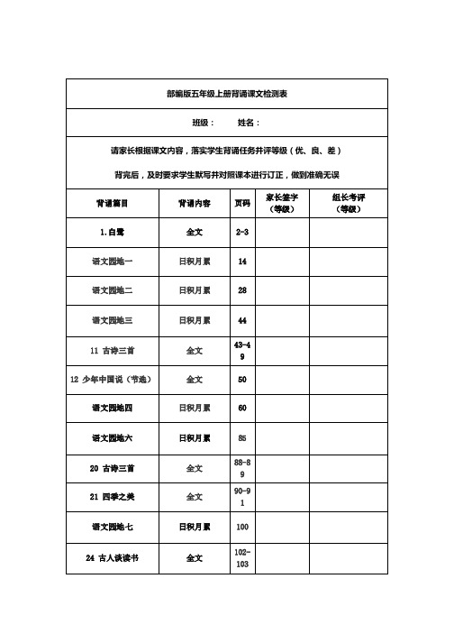 部编版五年级语文上册课文背诵闯关表及必背内容汇总