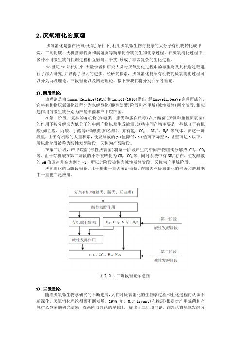 厌氧消化理论