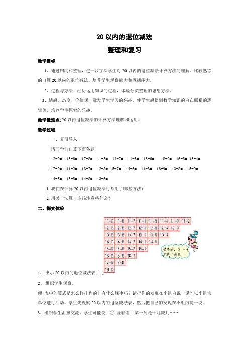 人教版数学一年级下册《2.20以内的退位减法   整理和复习》_220