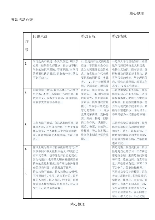 干部作风集中整治活动个人台帐