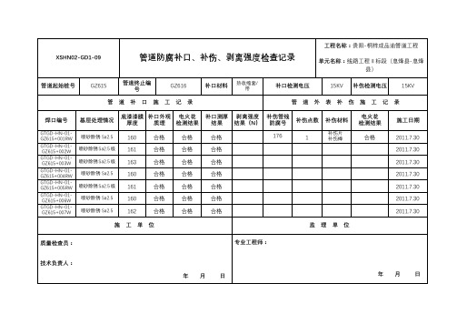 管道防腐补口、补伤、剥离强度检查记录