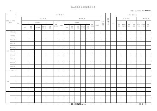 地方表3-各人身保险分公司业务统计表xls