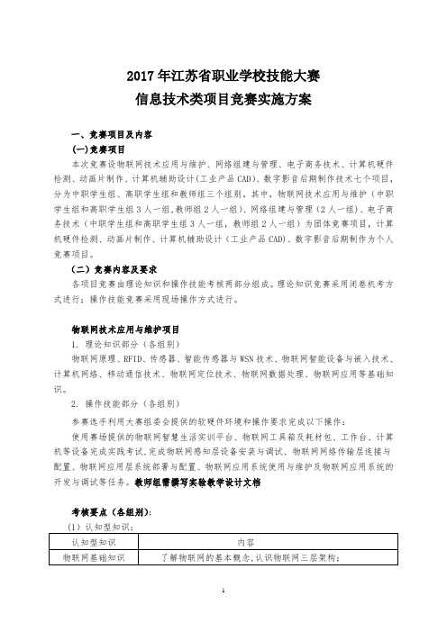 2017年江苏省职业学校技能大赛信息技术类项目竞赛实施方案