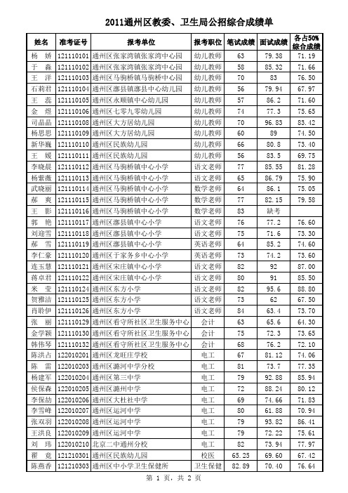 《通州区教委、卫生局所属事业单位公开招聘工作人员面试及综合成绩》