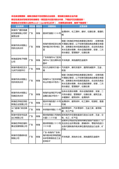 新版广东省珠海通用五金工商企业公司商家名录名单联系方式大全50家