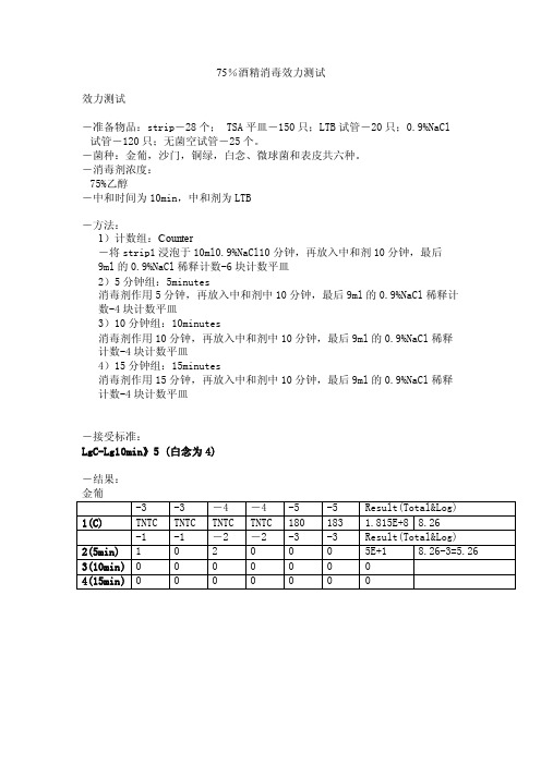 75%乙醇消毒效力测试报告