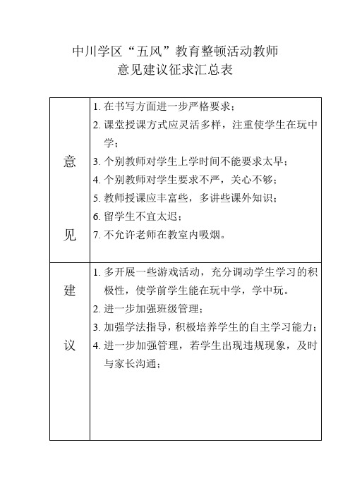 清泉小学教师意见建议征求表