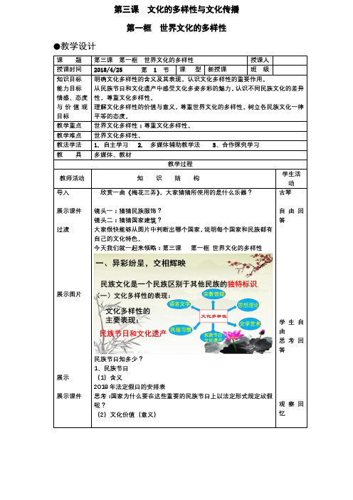 第三课 第一框 世界文化的多样性