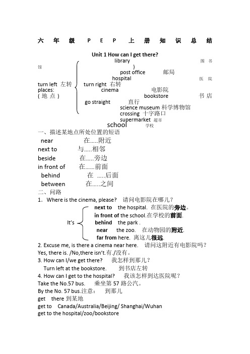 PEP人教版英语六年级上册第一单元知识点总结