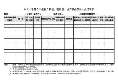 东北大学符合申报晋升教授、副教授、讲师职务条件人员情况表