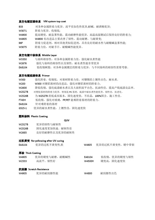 五行材料推广2014九月推广产品 全部产品1