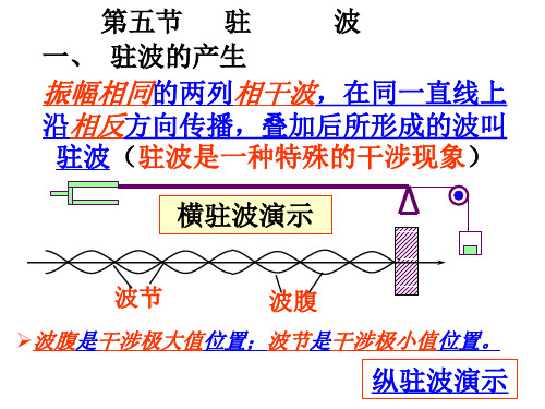 公开课——驻波