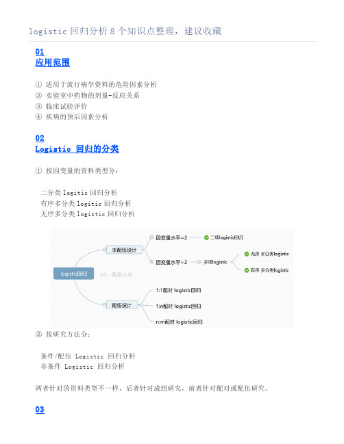 logistic回归分析8个知识点整理,建议收藏